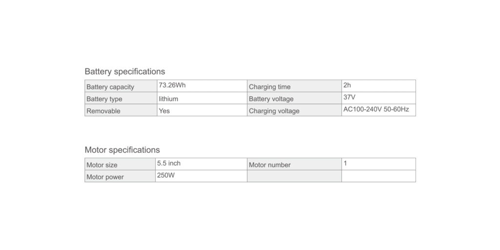 Airwheel SE3S Review, Battery, Weight and Price in India.