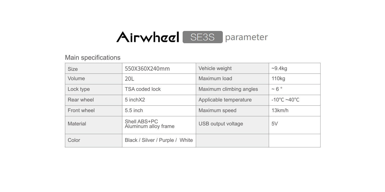 Airwheel SE3S Review, Battery, Weight and Price in India.