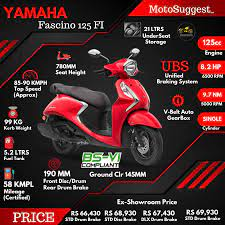 Specifications, Price & Features Of Yamaha Fascino 125