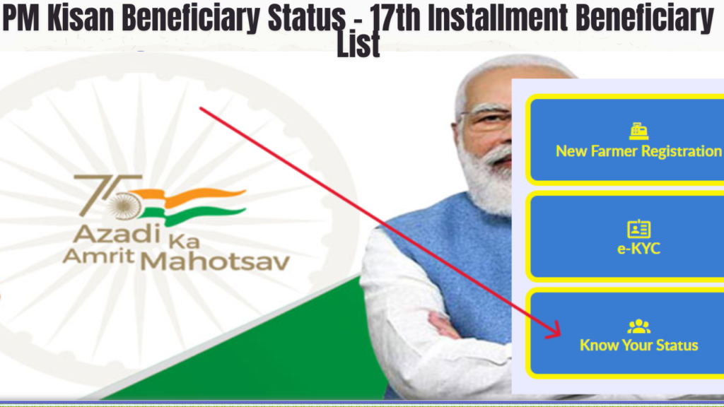 PM Kisan Beneficiary Status - 17th Installment Beneficiary List, e-KYC online in 2024. 