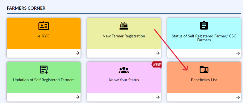 PM Kisan Beneficiary Status - 17th Installment Beneficiary List, e-KYC online in 2024. 