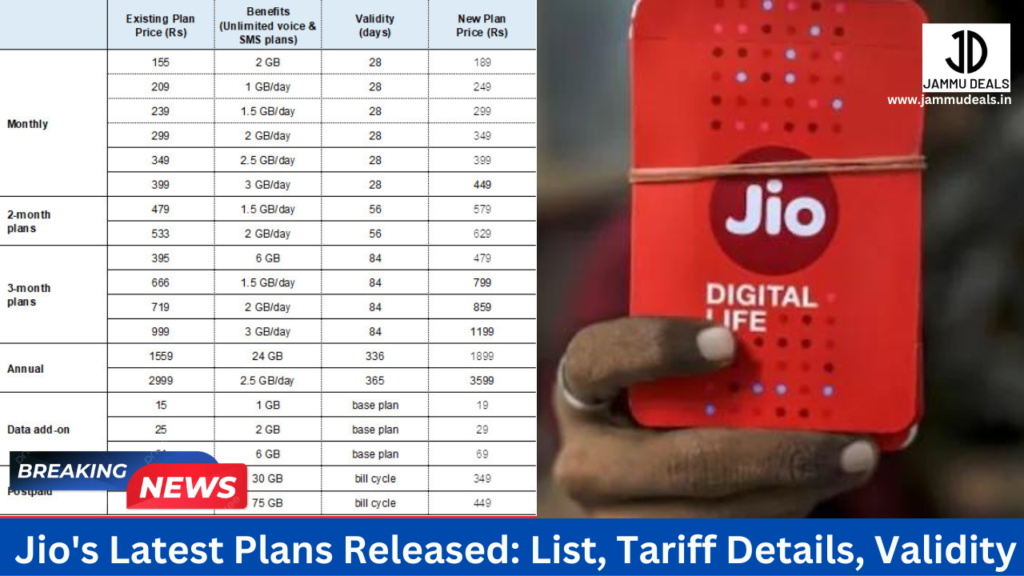 Jio's Latest Plans Released 2024 – All You Need to Know!