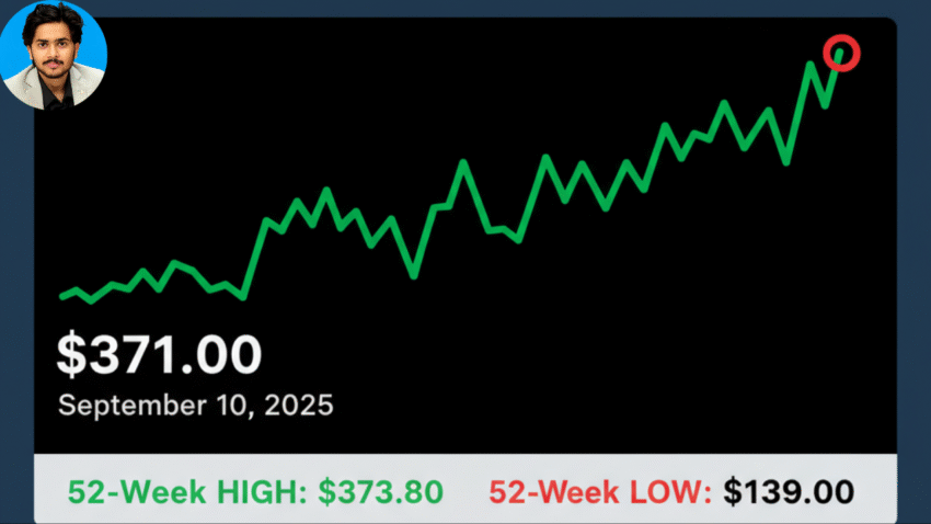 Broadcom Share Price 2025 make a thumbnail size image
